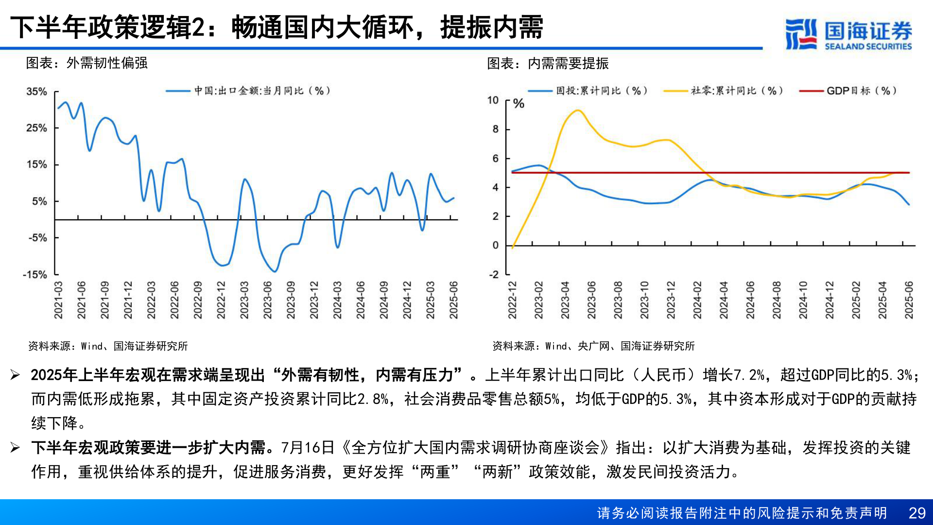 想关注一下下半年政策逻辑2：畅通国内大循环，提振内需