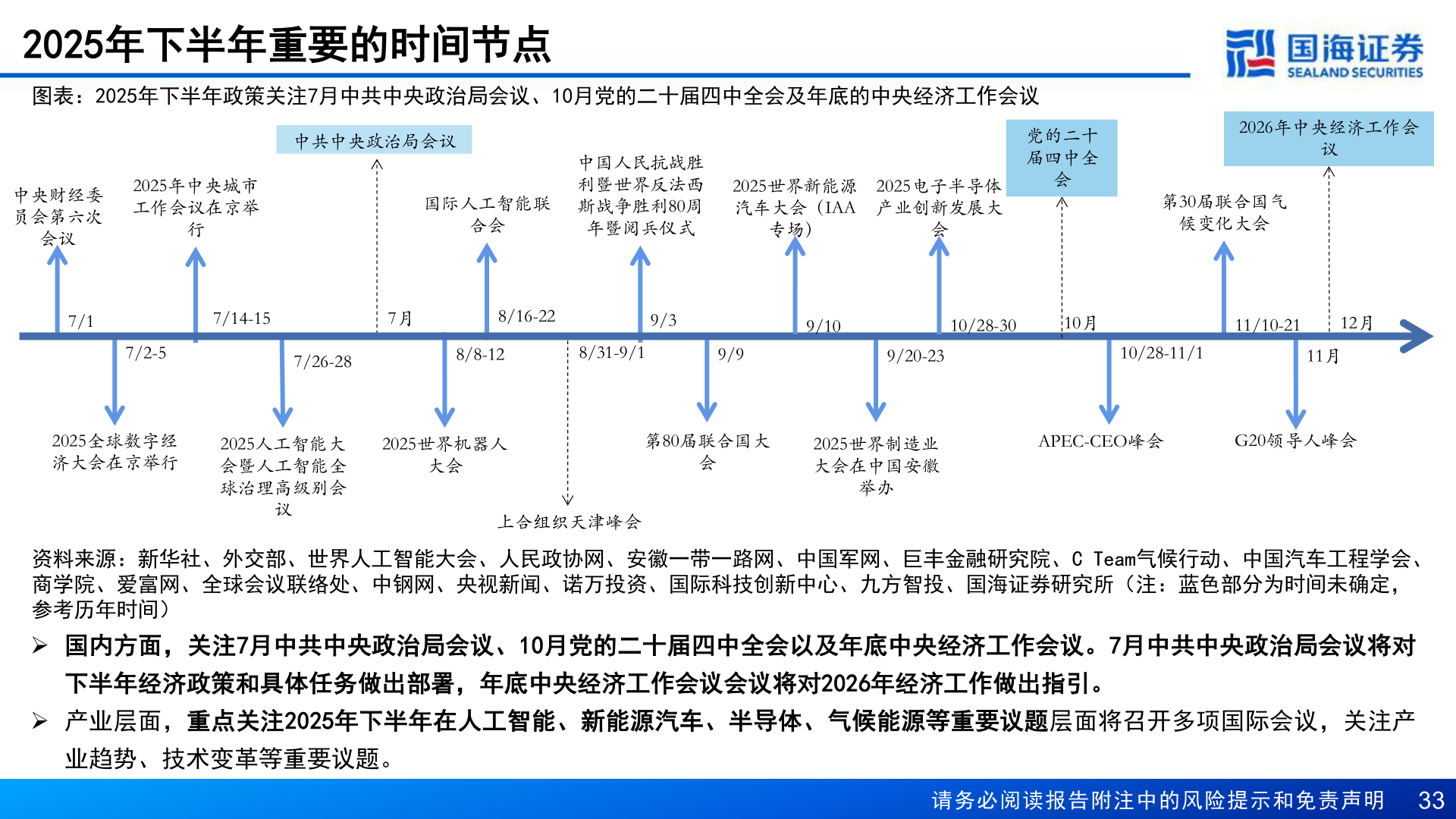 咨询大家2025年下半年重要的时间节点