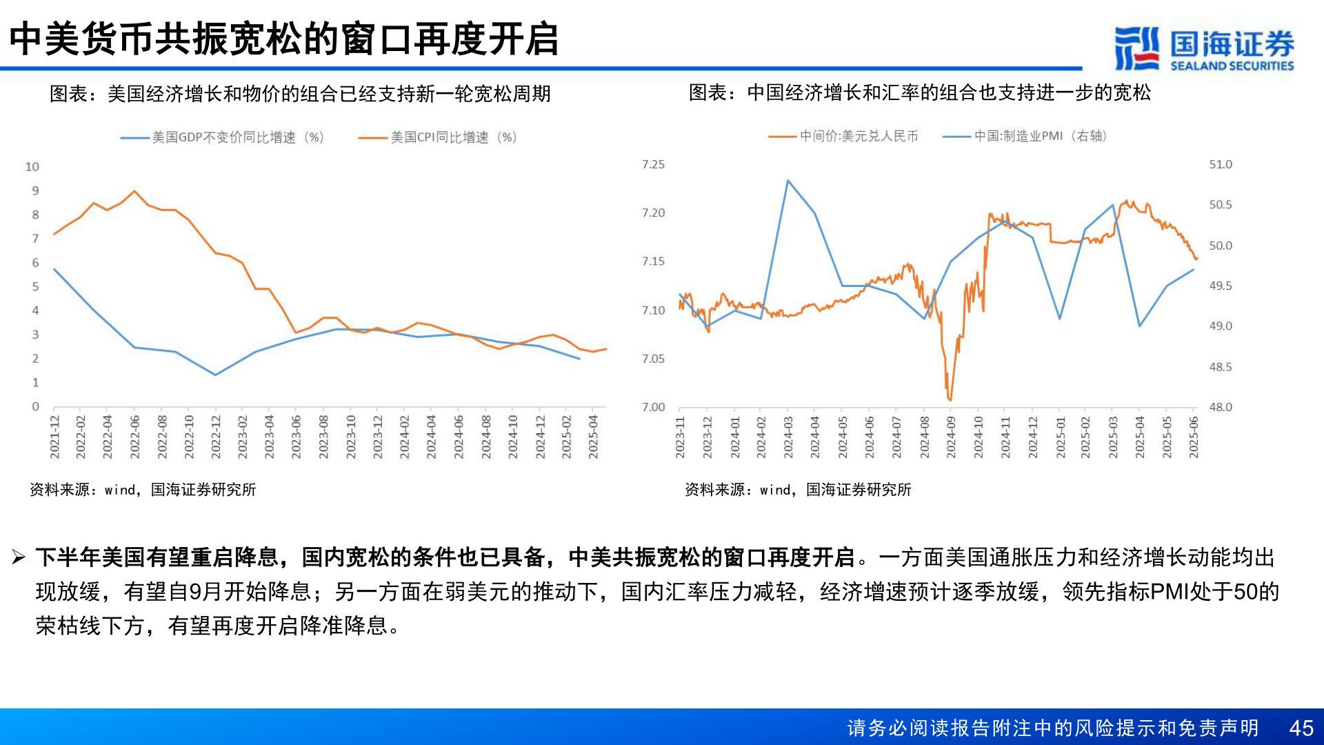 请问一下中美货币共振宽松的窗口再度开启