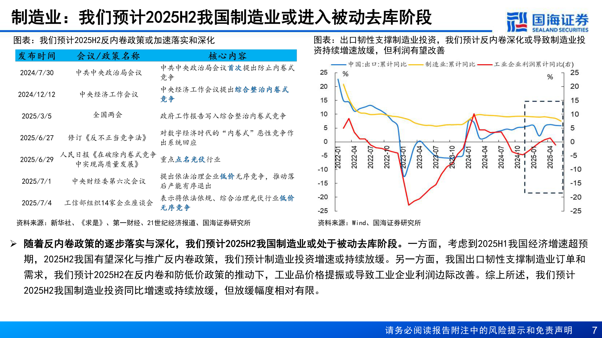 如何了解制造业：我们预计2025H2我国制造业或进入被动去库阶段