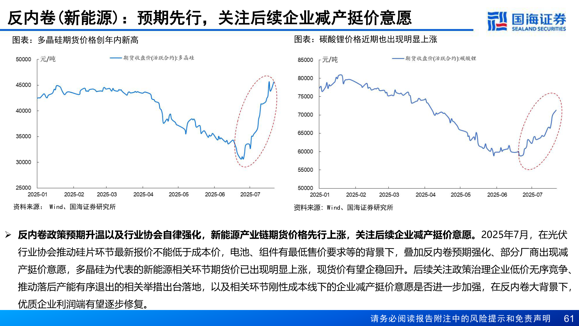如何了解反内卷(新能源)：预期先行，关注后续企业减产挺价意愿