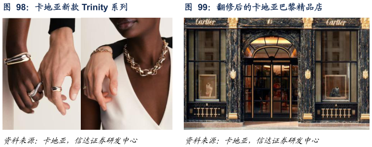 如何了解卡地亚新款 Trinity 系列