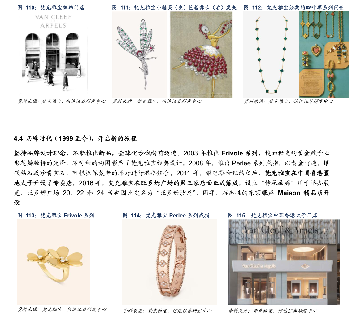 谁能回答梵克雅宝经典的四叶草系列问世 梵克雅宝 Frivole 系列