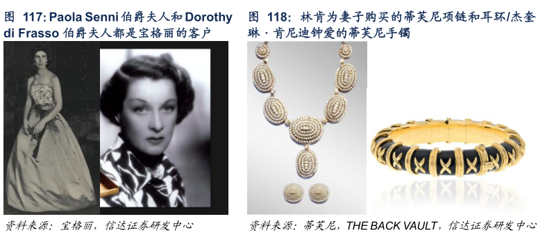 谁能回答Paola Senni 伯爵夫人和 Dorothy 