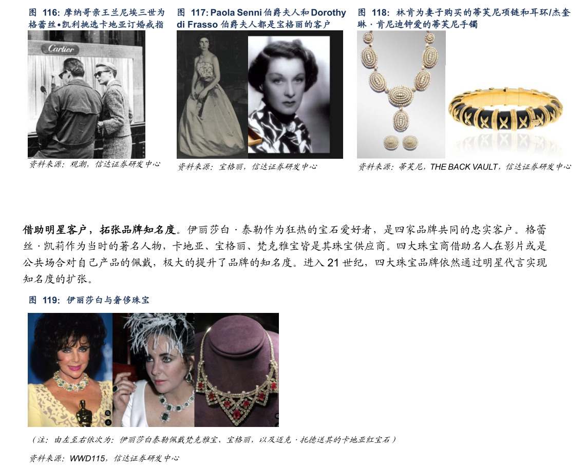 如何了解林肯为妻子购买的蒂芙尼项链和耳环杰奎 伊丽莎白与奢侈珠宝