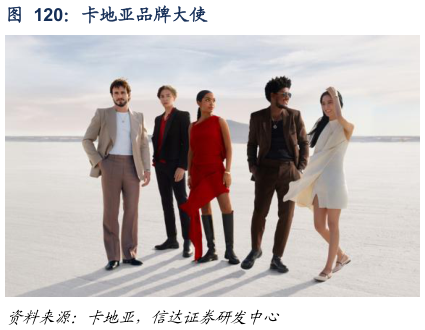 你知道卡地亚品牌大使