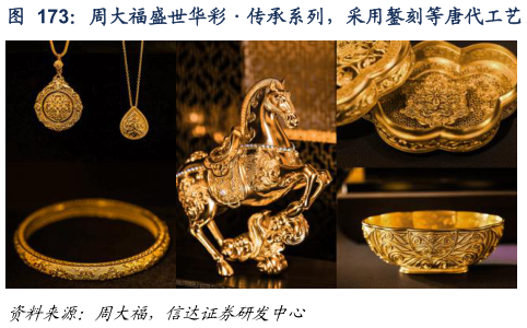 想关注一下周大福盛世华彩传承系列，采用錾刻等唐代工艺