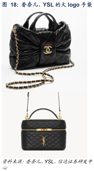 各位网友请教一下香奈儿、YSL 的大 logo 手袋