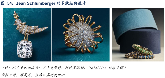 咨询大家Jean Schlumberger 的多款经典设计