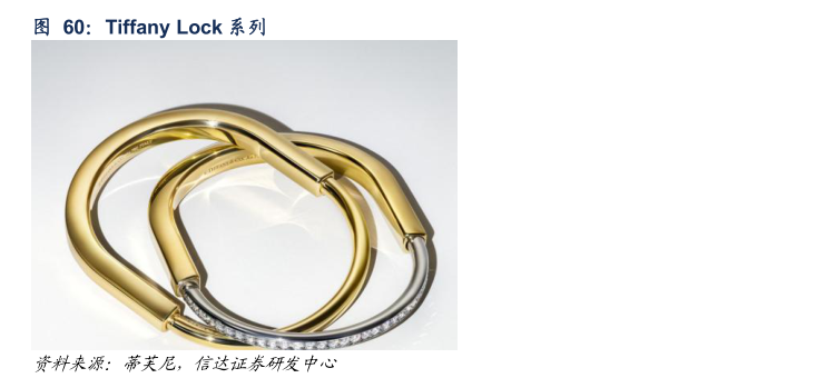 咨询大家Tiffany Lock 系列