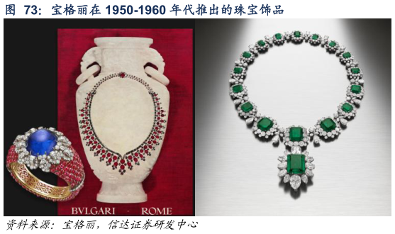 咨询大家宝格丽在 1950-1960 年代推出的珠宝饰品