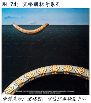 想关注一下宝格丽括号系列