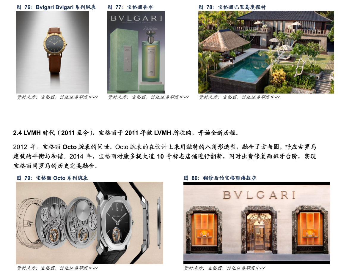 如何才能宝格丽巴里岛度假村 宝格丽 Octo 系列腕表