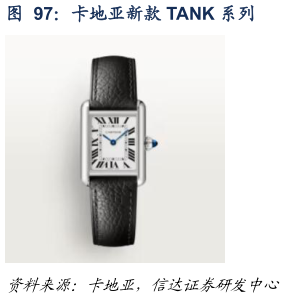 如何了解卡地亚新款 TANK 系列