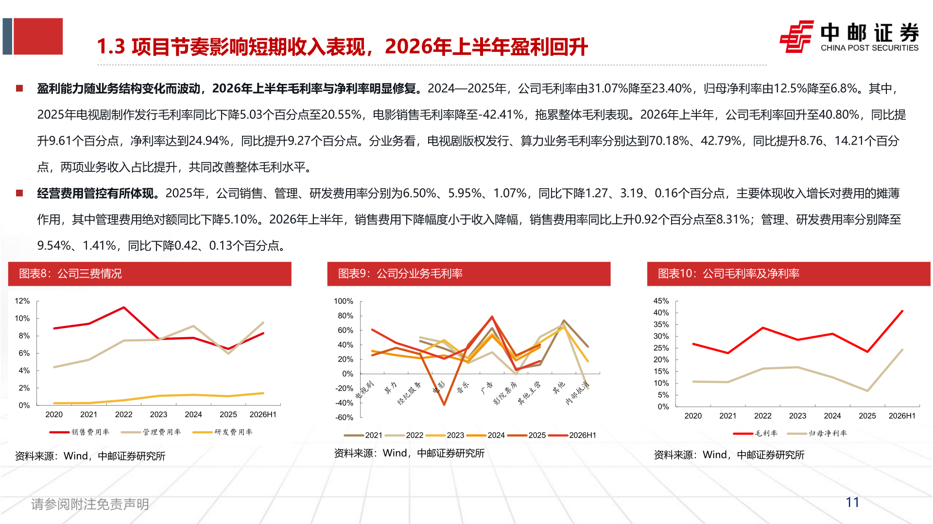 咨询下各位1.3 项目节奏影响短期收入表现，2026年上半年盈利回升