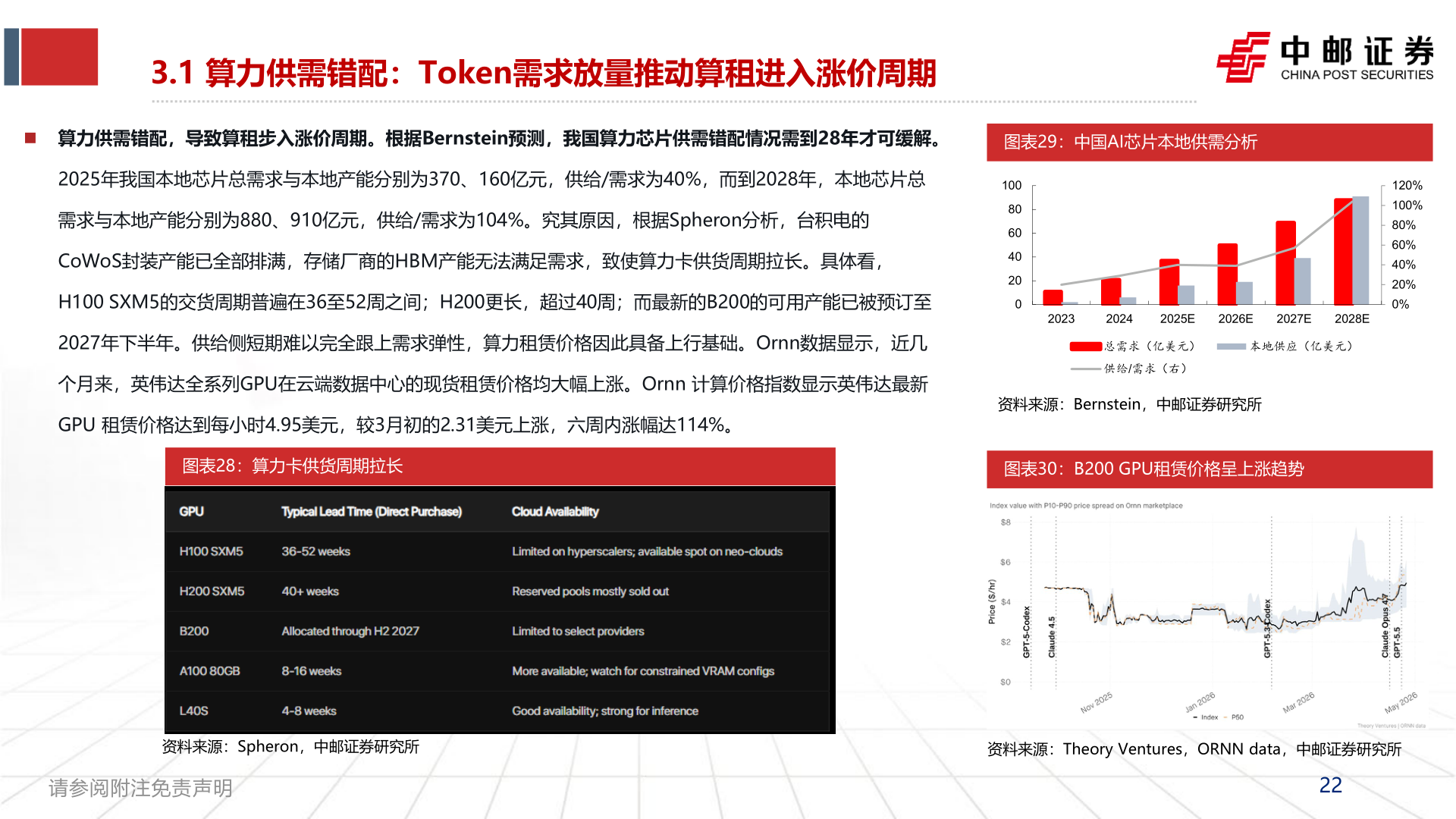 怎样理解3.1 算力供需错配：Token需求放量推动算租进入涨价周期
