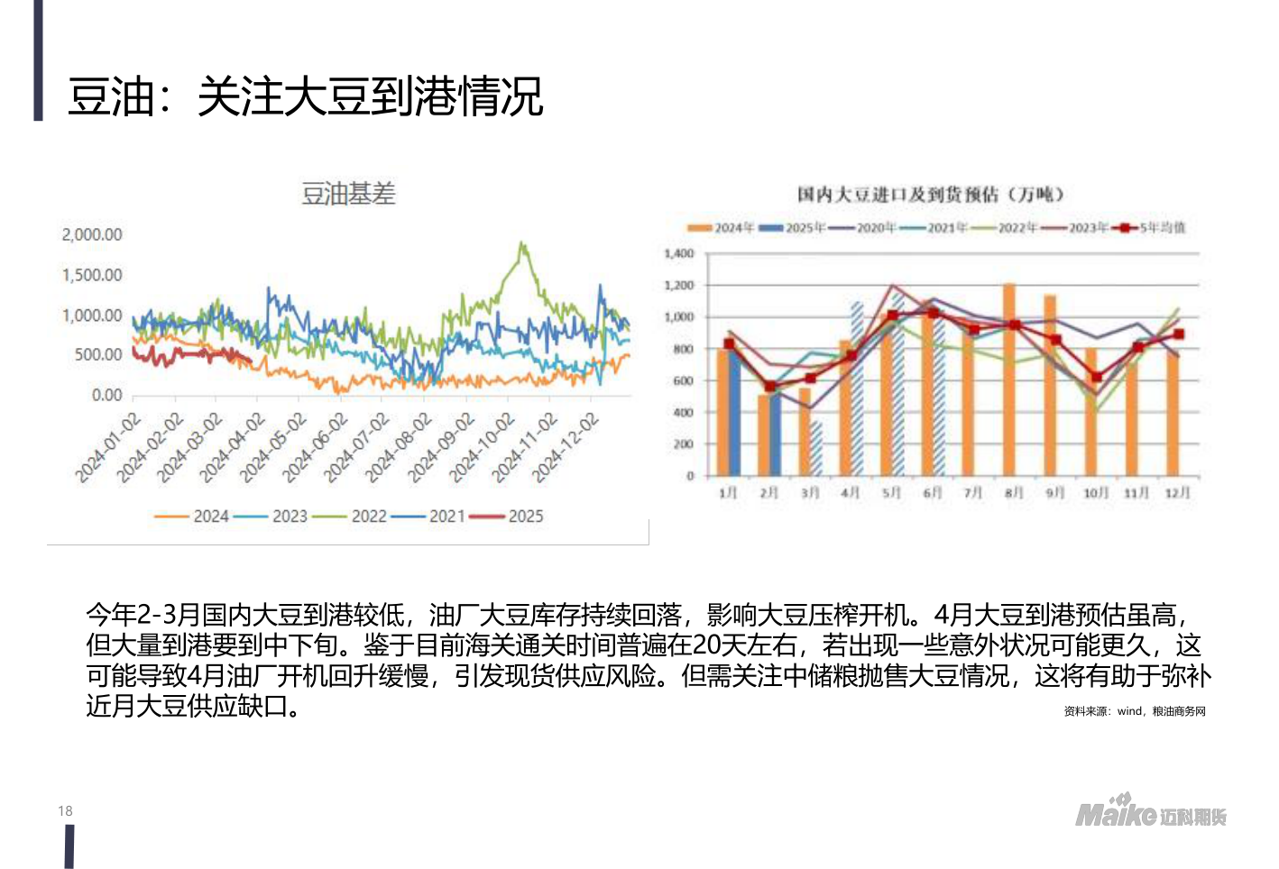 请问一下豆油：关注大豆到港情况