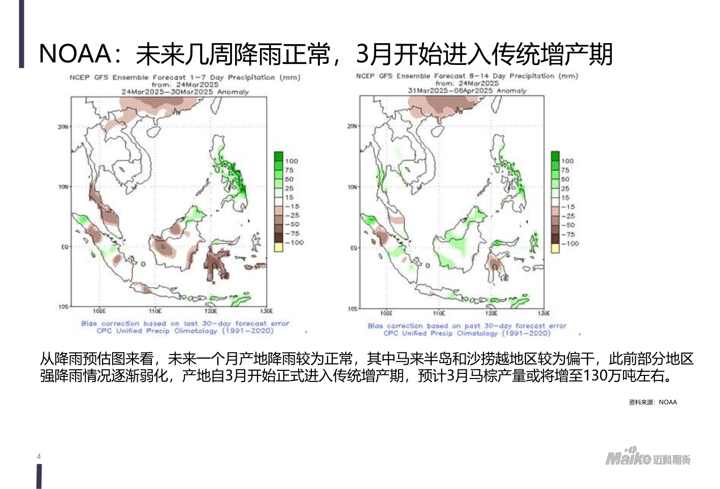 想关注一下NOAA：未来几周降雨正常，3月开始进入传统增产期