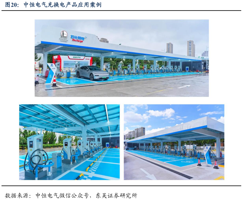 谁知道中恒电气充换电产品应用案例?