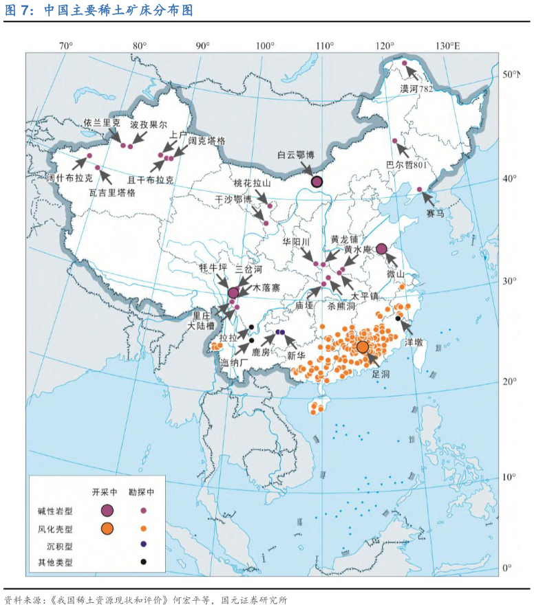 我想了解一下中国主要稀土矿床分布图