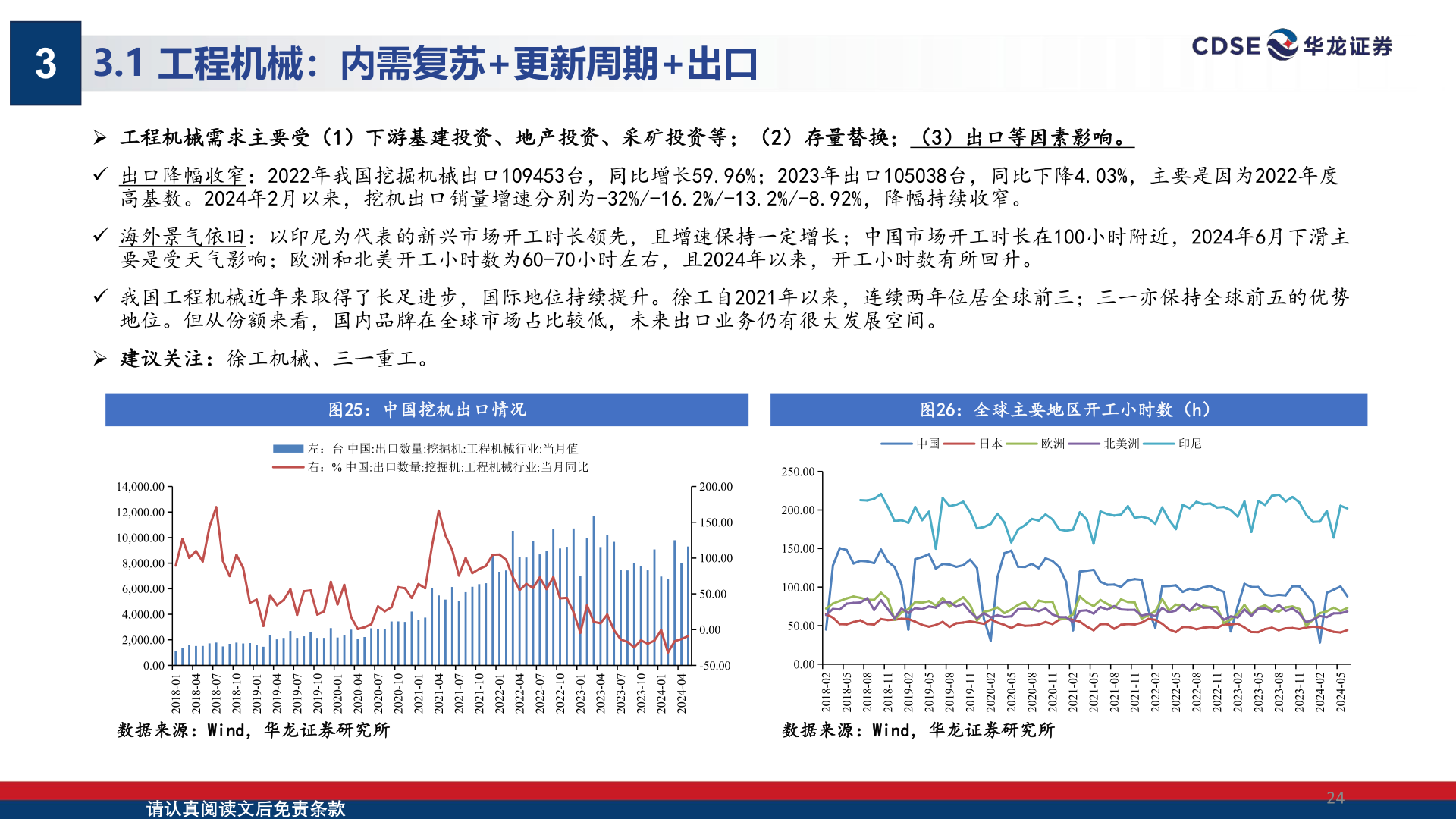 我想了解一下3?
