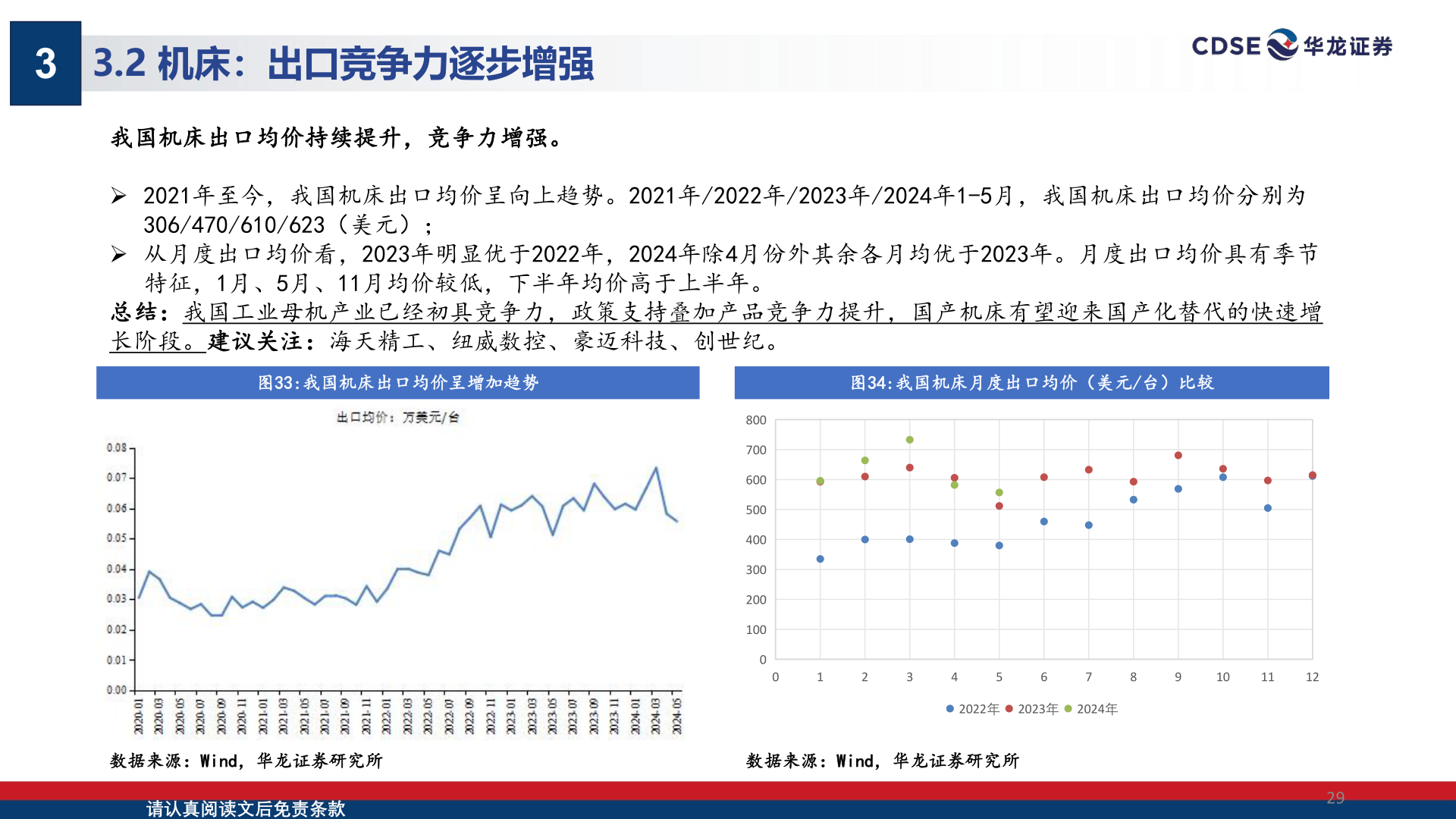 想关注一下3?