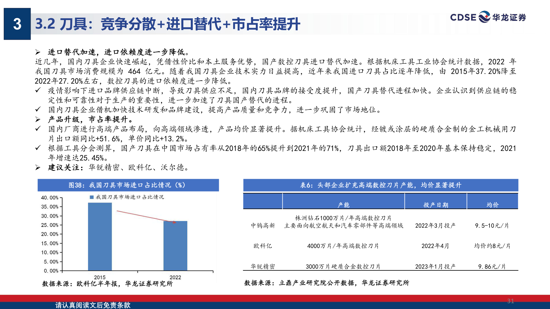请问一下3?