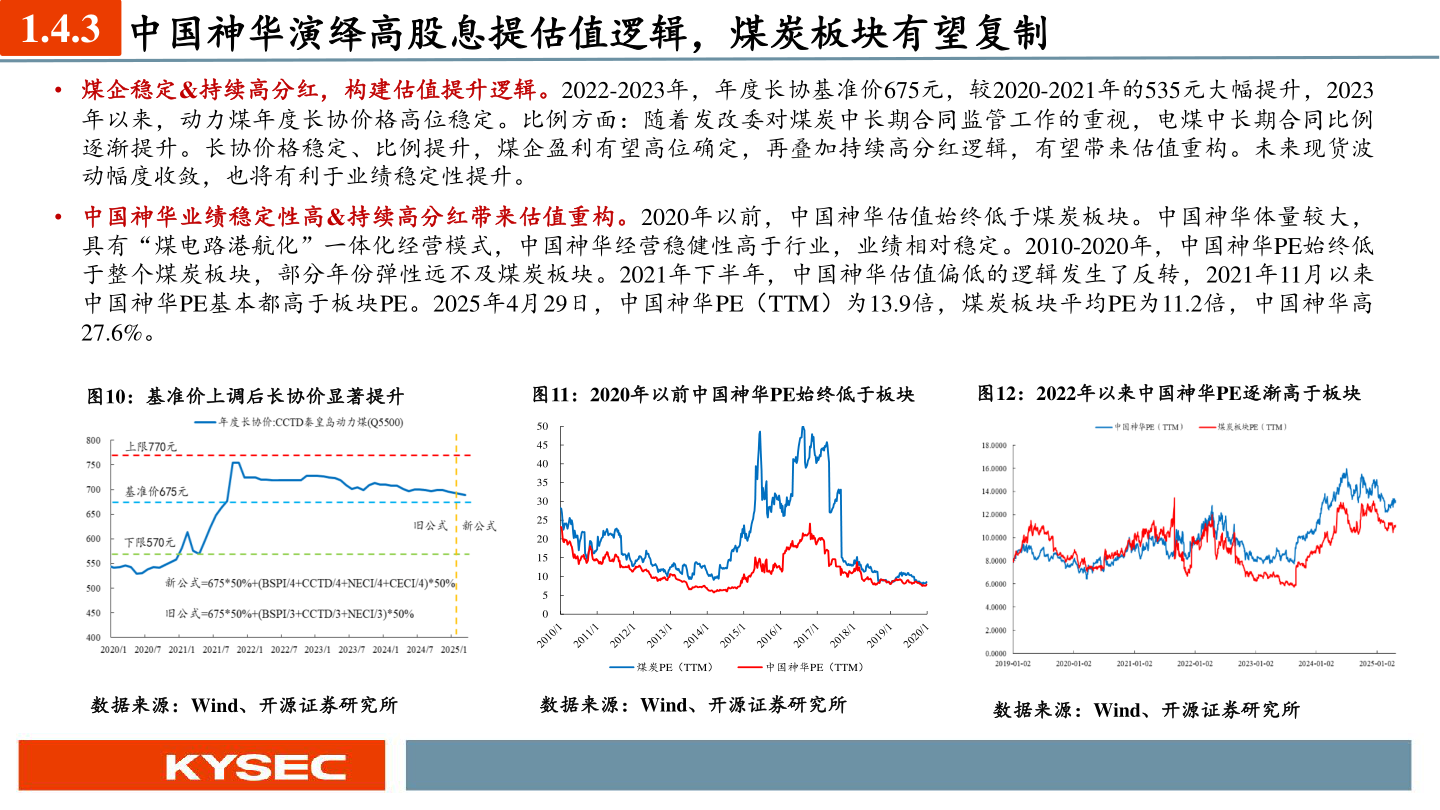 如何解释1.4.3 中国神华演绎高股息提估值逻辑，煤炭板块有望复制