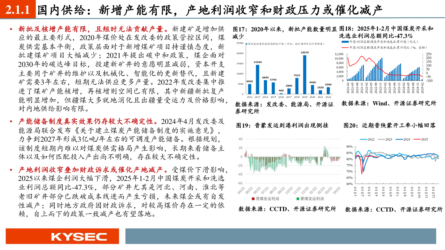 怎样理解2.1.1 国内供给：新增产能有限，产地利润收窄和财政压力或催化减产
