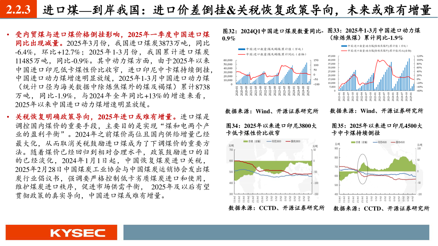 如何看待2.2.3 进口煤—到岸我国：进口价差倒挂&关税恢复政策导向，未来或难有增量
