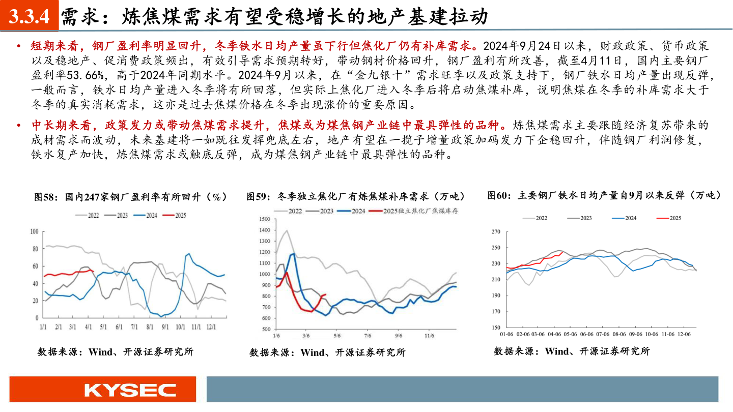 谁能回答3.3.4 需求：炼焦煤需求有望受稳增长的地产基建拉动