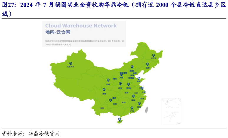 咨询大家2024 年 7 月锅圈实业全资收购华鼎冷链（拥有近 2000 个县冷链直达县乡区