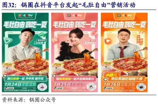 如何才能锅圈在抖音平台发起“毛肚自由”营销活动