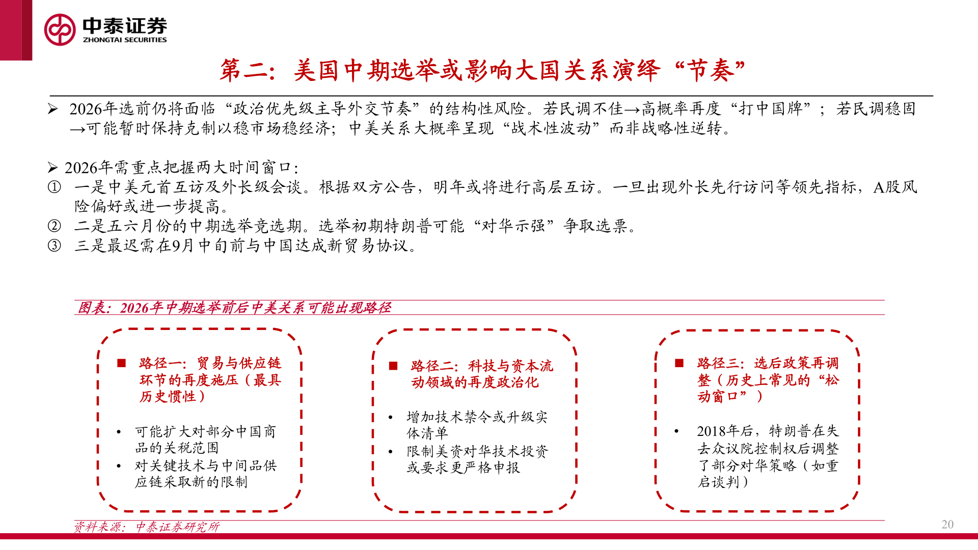 你知道第二：美国中期选举或影响大国关系演绎“节奏”