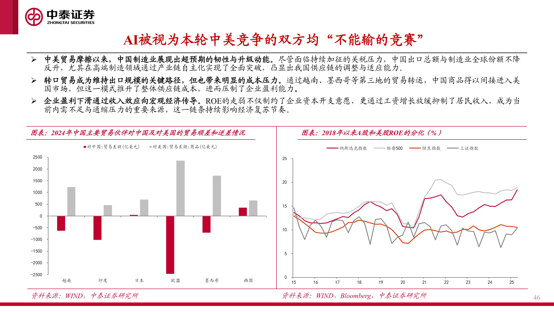 如何解释AI被视为本轮中美竞争的双方均“不能输的竞赛”