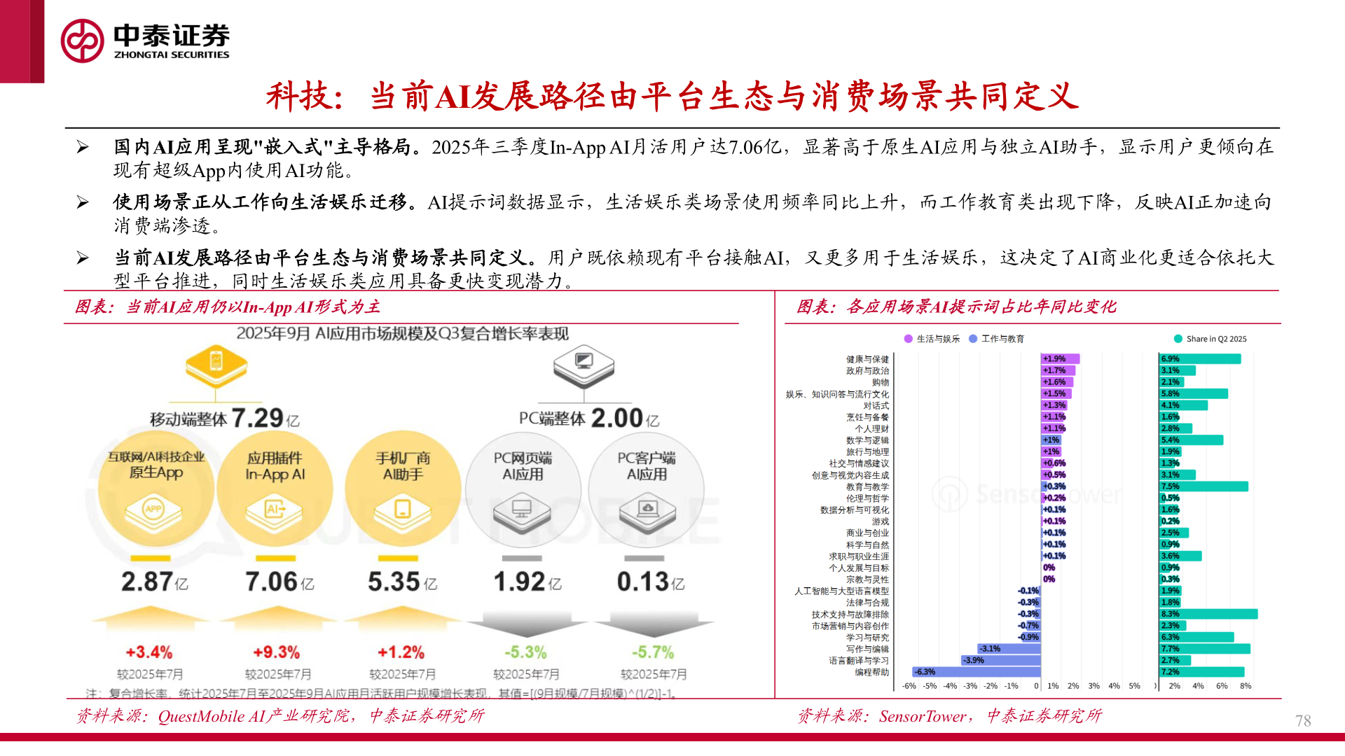 想关注一下科技：当前AI发展路径由平台生态与消费场景共同定义