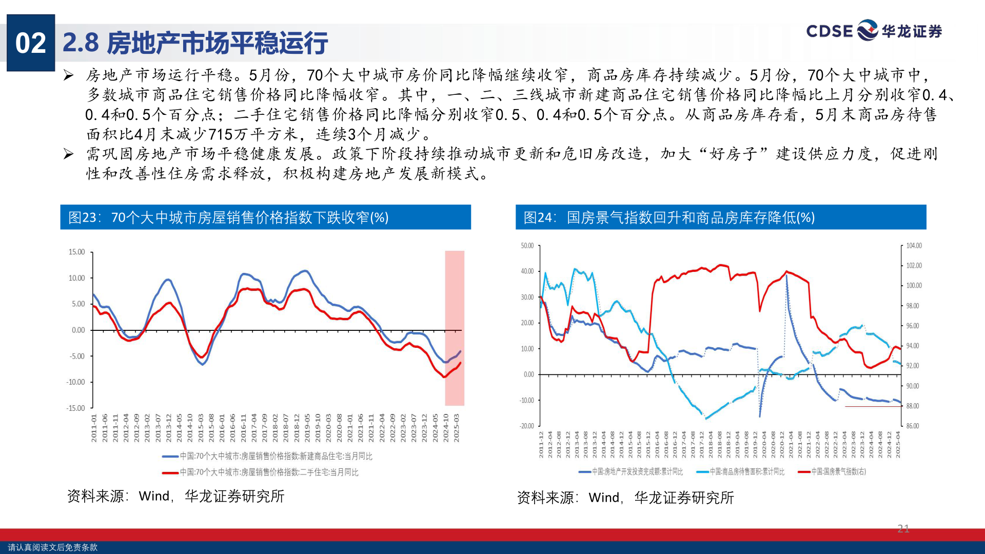 想问下各位网友02