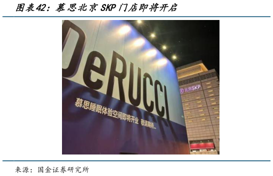 谁知道慕思北京SKP门店即将开启?