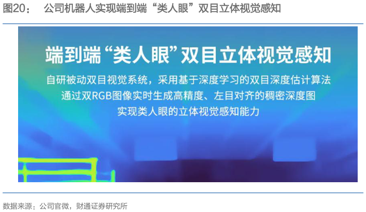 咨询大家公司机器人实现端到端“类人眼”双目立体视觉感知