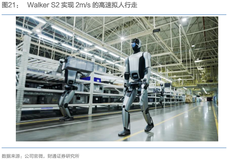 如何了解Walker S2 实现 2ms 的高速拟人行走