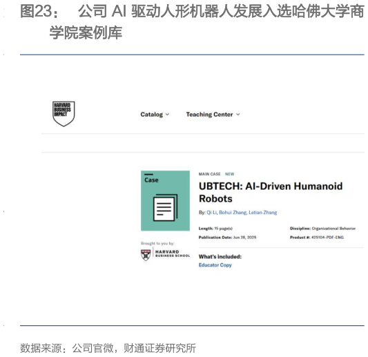 如何才能公司 AI 驱动人形机器人发展入选哈佛大学商