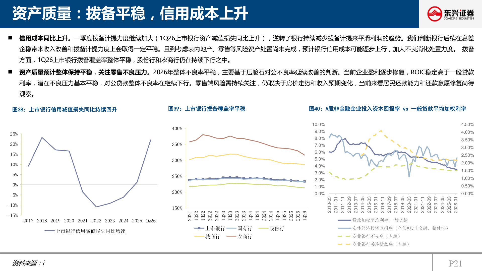 谁能回答资产质量：拨备平稳，信用成本上升