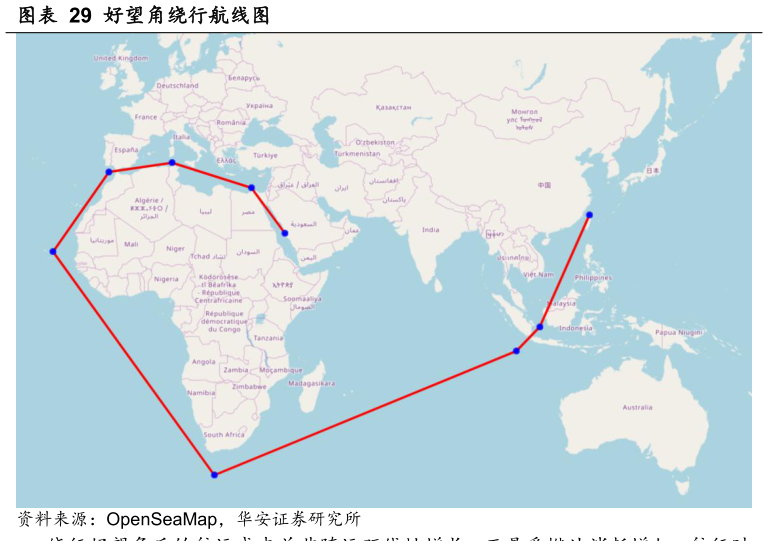 想问下各位网友好望角绕行航线图