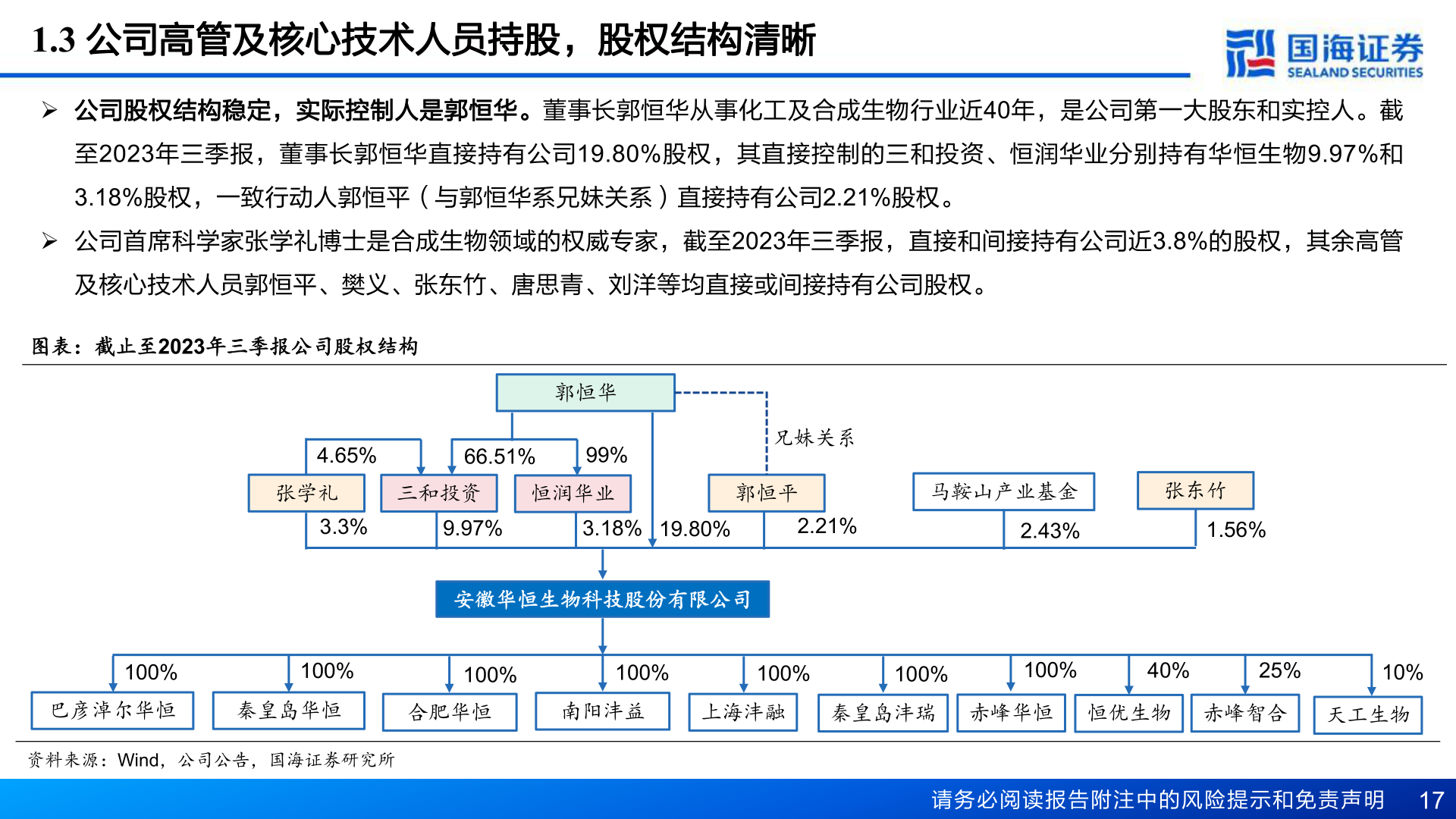 你知道1.3 公司高管及核心技术人员持股,股权结构清晰?
