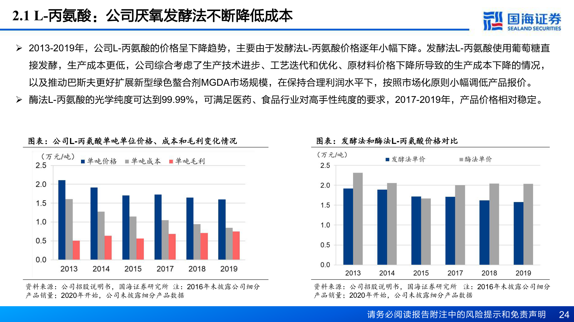 如何才能2.1 L-丙氨酸:公司厌氧发酵法不断降低成本?