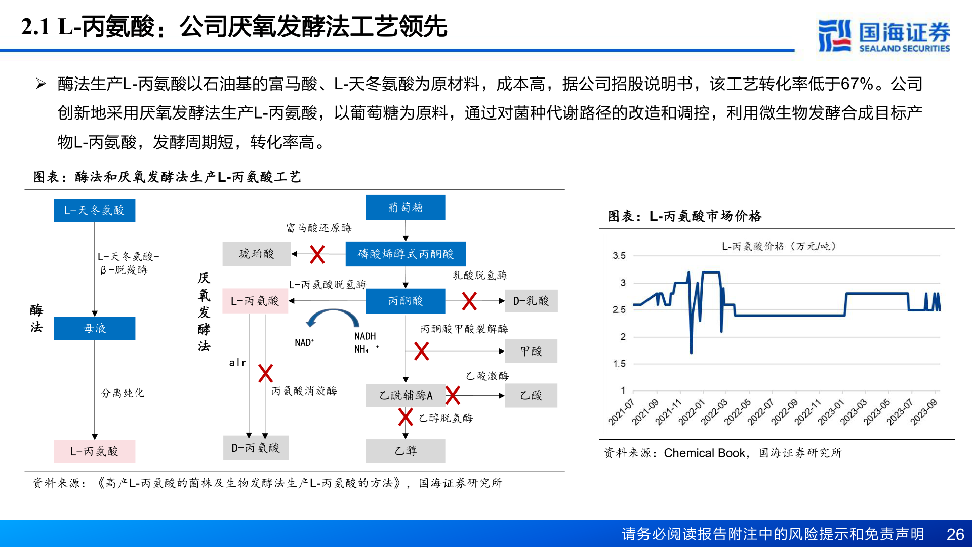 一起讨论下2.1 L-丙氨酸:公司厌氧发酵法工艺领先?