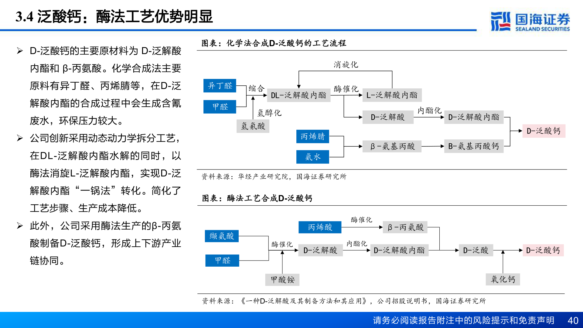 你知道3.4 泛酸钙：酶法工艺优势明显?