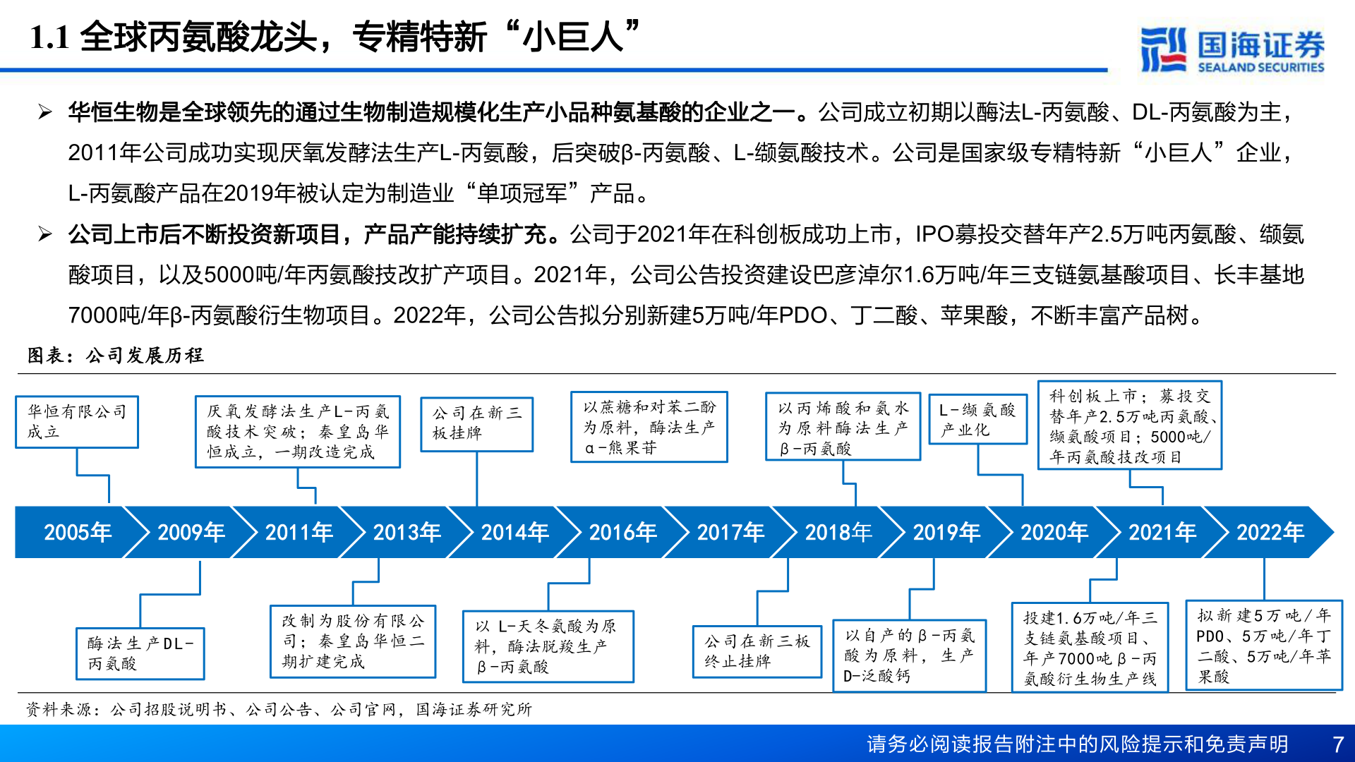 想关注一下1.1 全球丙氨酸龙头,专精特新“小巨人”?