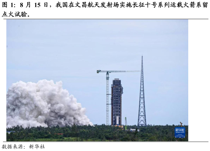 如何了解8 月 15 日，我国在文昌航天发射场实施长征十号系列运载火箭系留