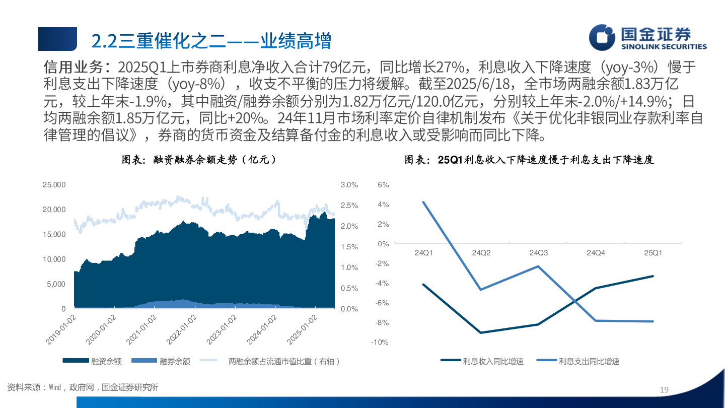 各位网友请教一下25,000